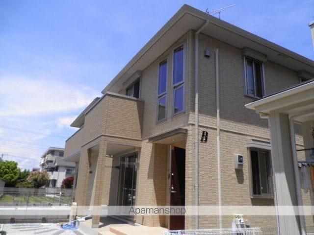 南武線 谷保駅 徒歩4分  築10年(3LDK)