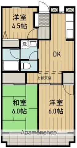 プラムウェル田園(3DK/3階)の間取り写真