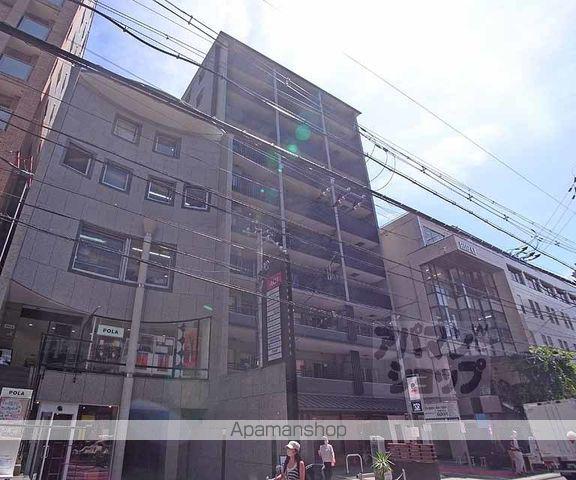 SOHO烏丸