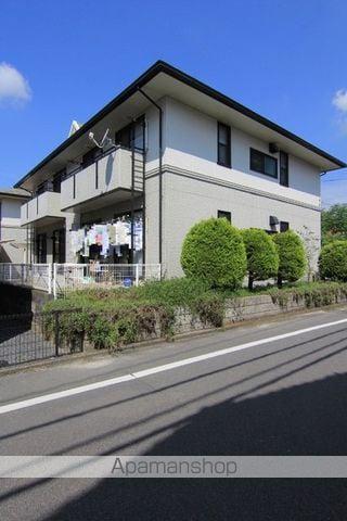 ブランシェ・ドミールB棟