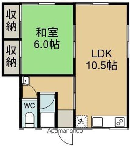 祐洋荘(1LDK/2階)の間取り写真