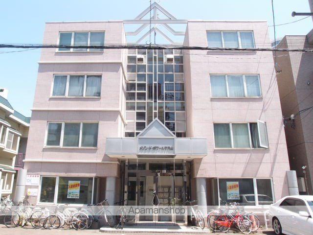メゾンドボワール円山
