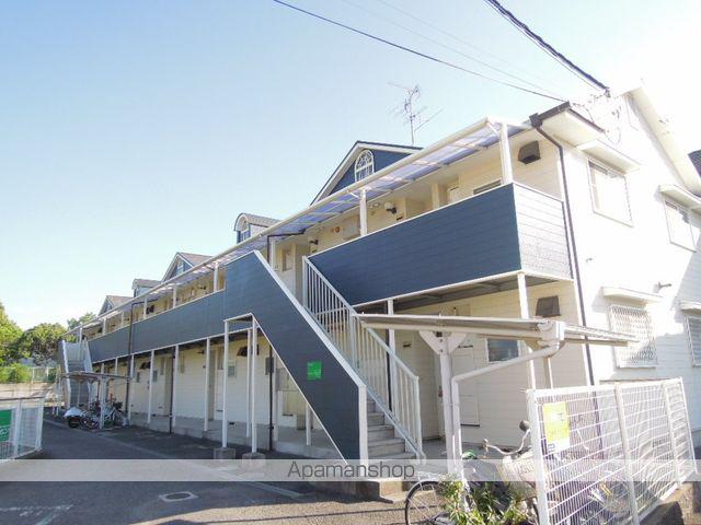 サンフォレスタ