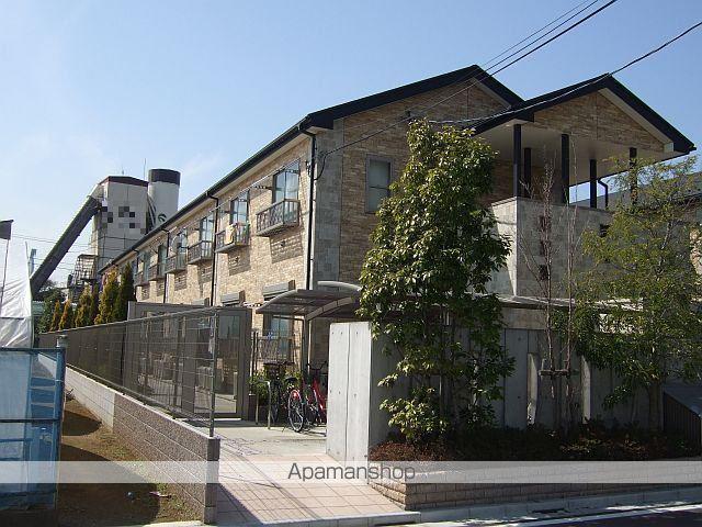 ロク・ハウスⅠ