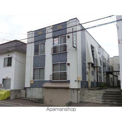 高田ハイツ(1DK/1階)