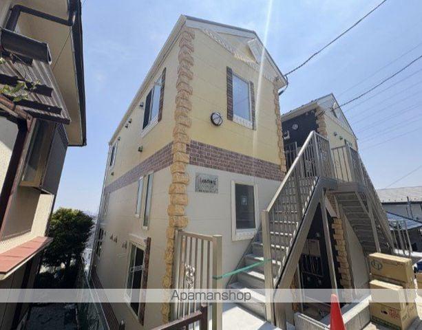 ユナイト末吉レンツブルグ