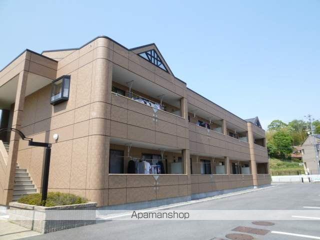 ELCASA