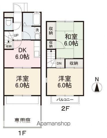 ヴィラ・アンソレイエ屋島西町B・D・F棟(3DK/1階)の間取り写真