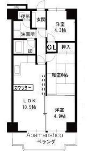 シュターンハイム第1 7階階 間取り