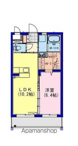 ライズ霧島(1LDK/1階)の間取り写真