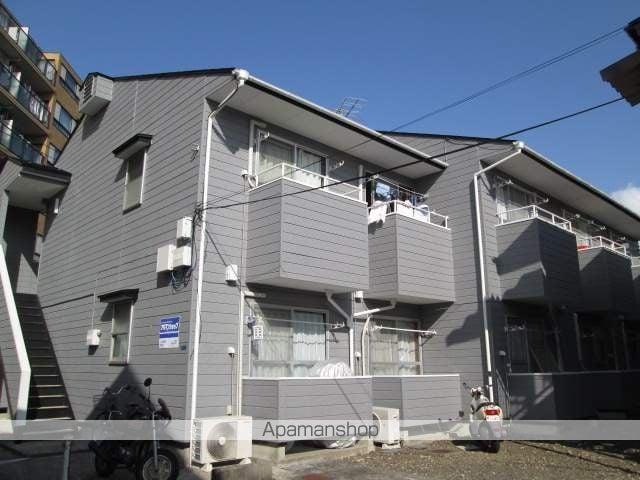 第2シャイン清水沼