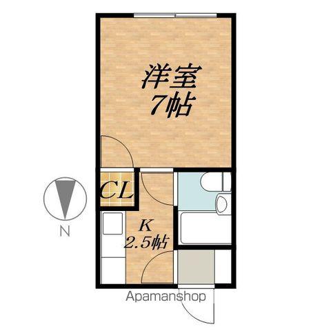 ハイツウエダ B棟(1K/2階)の間取り写真