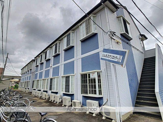 ジュネス・クリエイトⅢ