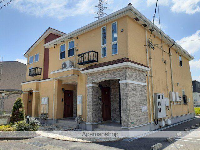 コンフィデンテ B