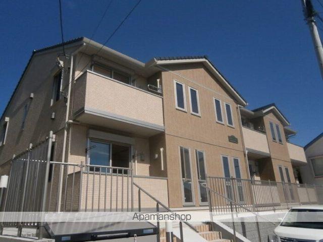 日吉グリーンヒルズⅠ