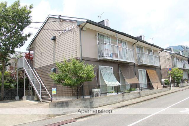 コーポ羽衣 Bガーデン