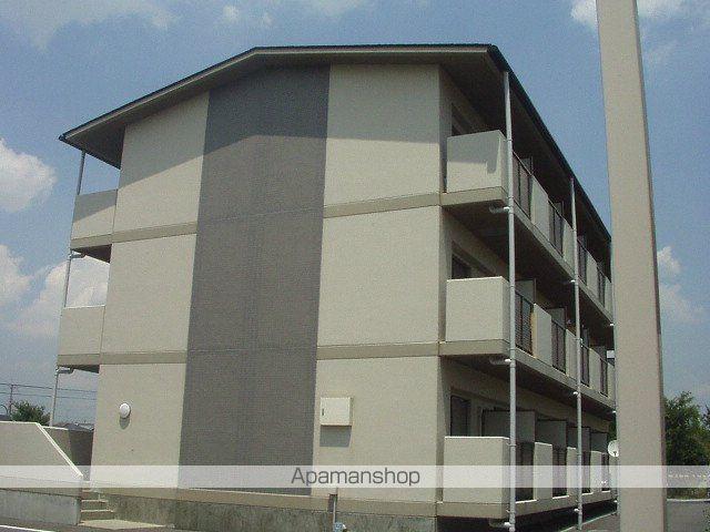 グランディール松尾