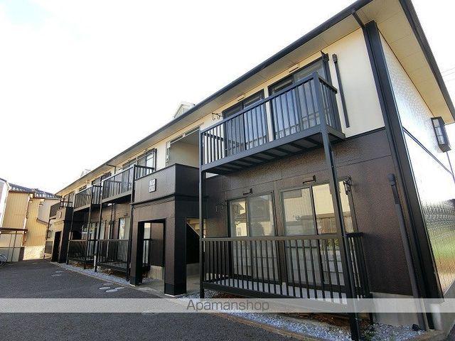 ジュネス松戸[2階]