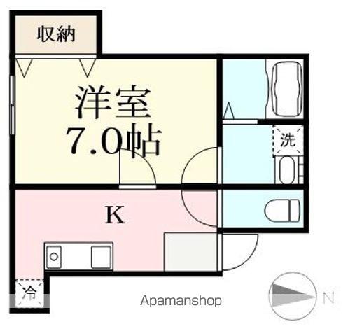 LVアパート(1K/2階)の間取り写真