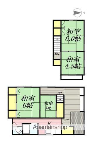 神明荘(4K/1階)の間取り写真