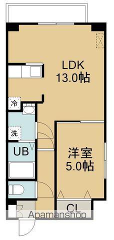 ロクゴーリーブル大森公園(1LDK/5階)の間取り写真