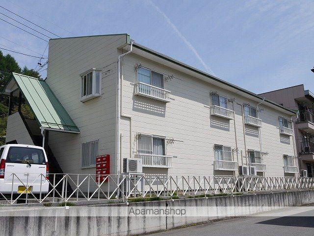 コーポナガクラ