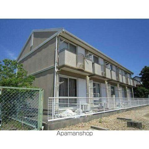 アーバンライフ猪高台