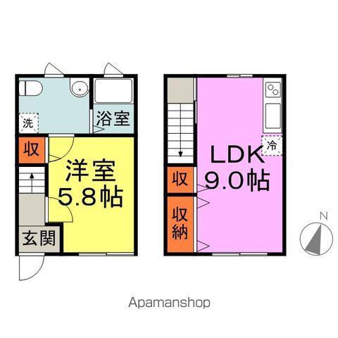 メゾン新鳥栖C(1LDK/1階)の間取り写真