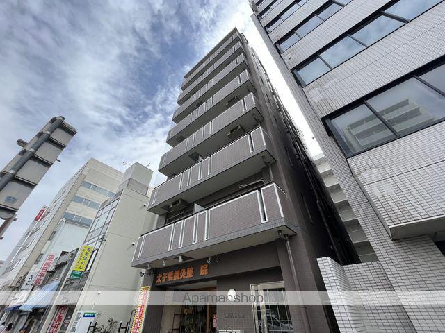 コボックス太子橋