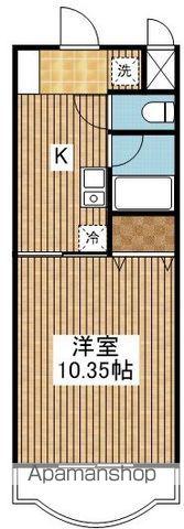 モンシャトー(1K/1階)の間取り写真