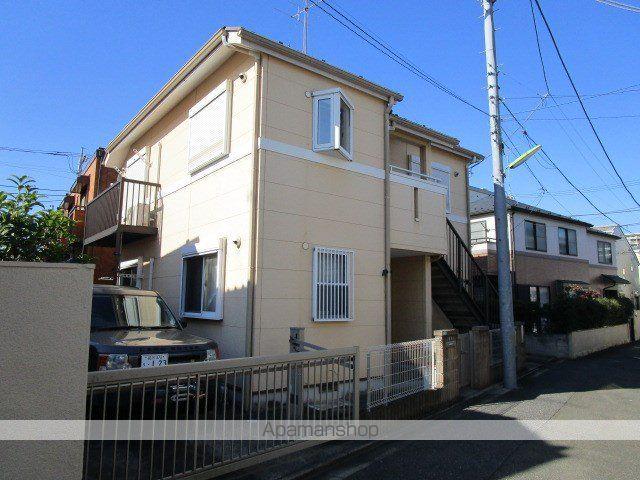 ルーミー千歳台