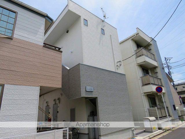 CB新松戸パルテ