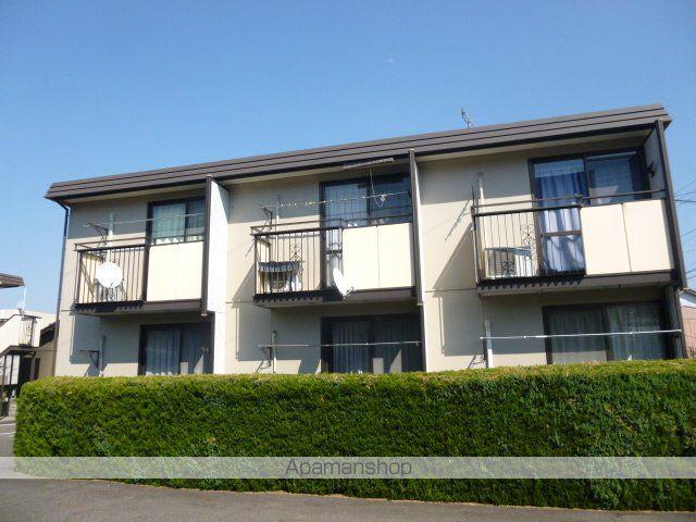 フォーブル川口