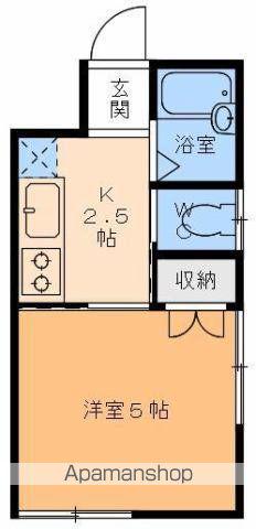 プチメゾン昭和町(1K/2階)の間取り写真