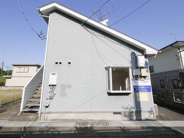グレートハイツ双葉ケ丘