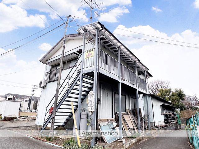 リバーハイツ