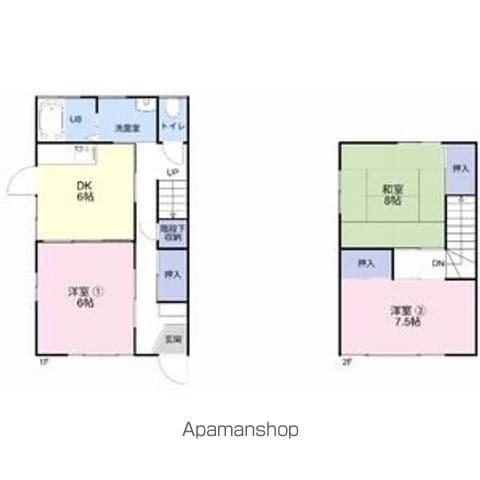 中央本線 塩尻駅 徒歩7分 2階建 築34年(3DK)の間取り写真