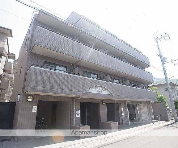 ハイポジション銀閣寺