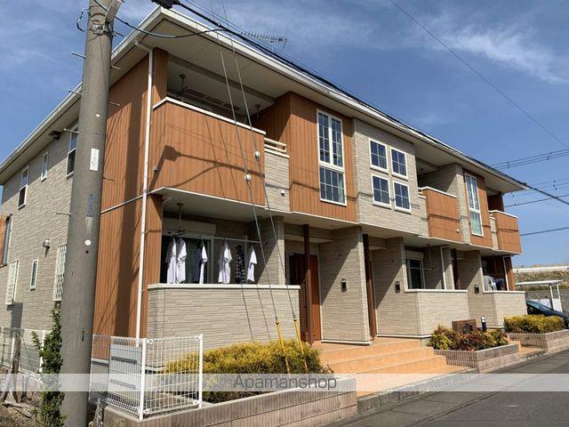 リバーサイドレジデンス