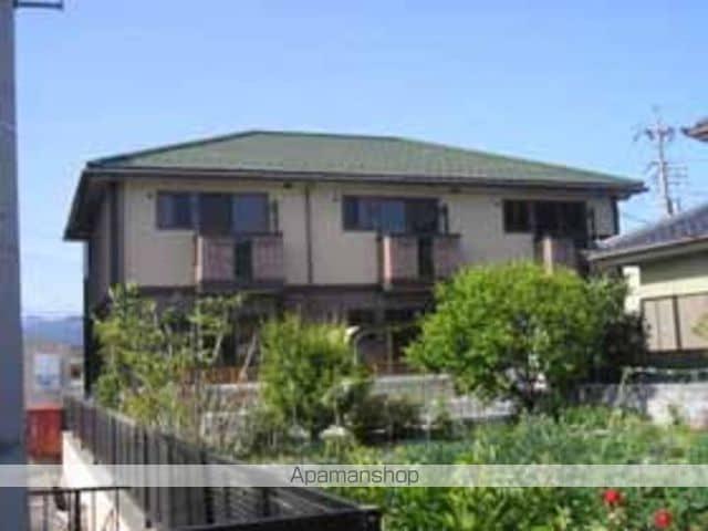 アークフラット