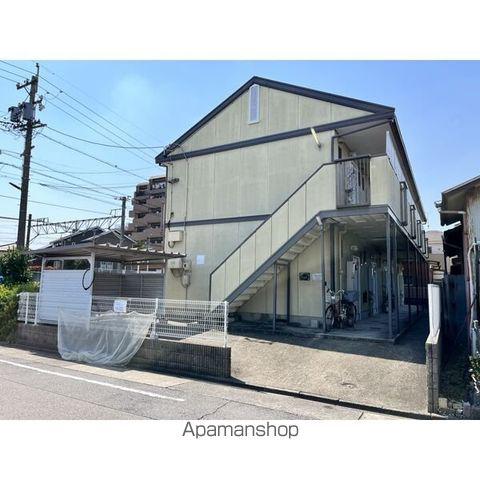 グラシアス