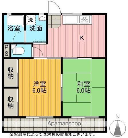 コーポシバ(2DK/1階)の間取り写真