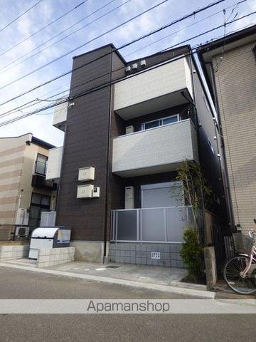 サニーパレス南流山