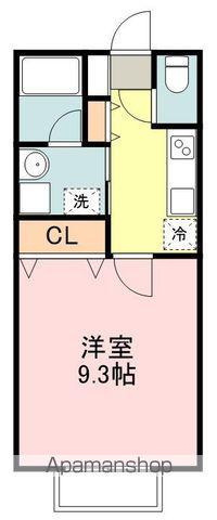 コージーコート北仙台(1K/2階)の間取り写真