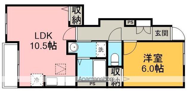 サニー ハウス(1LDK/1階)の間取り写真
