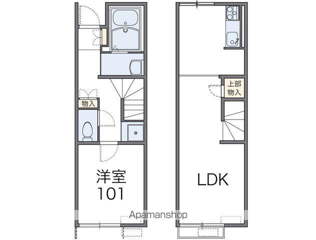 レオネクストゼン(1LDK/1階)の間取り写真