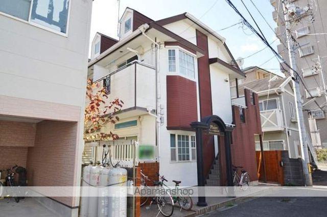 プレール鹿田本町(1K/2階)