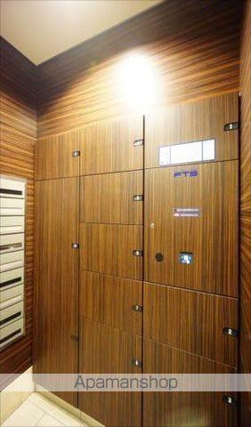 パークアクシス金山ウエスト