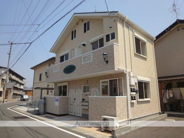 アリストハイツ