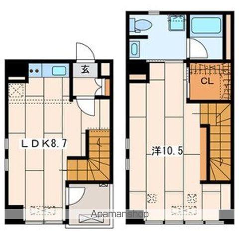 プレシエ伊勢佐木町(1DK/5階)の間取り写真